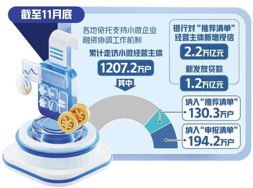 最新1.1
